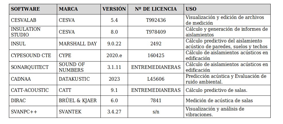 tabla entremedianeras tabla entremedianeras
